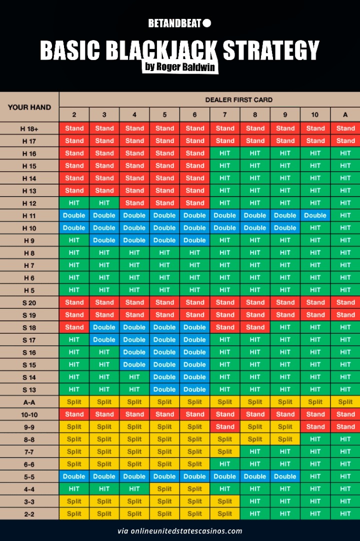 Slot Volatility Demystified: Understanding The Influence On Payouts & Risk